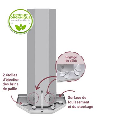 Distripaille par RV-BIOTECH